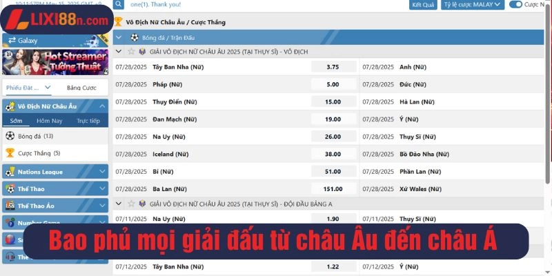 Bao phủ mọi giải đấu từ châu Âu đến châu Á
